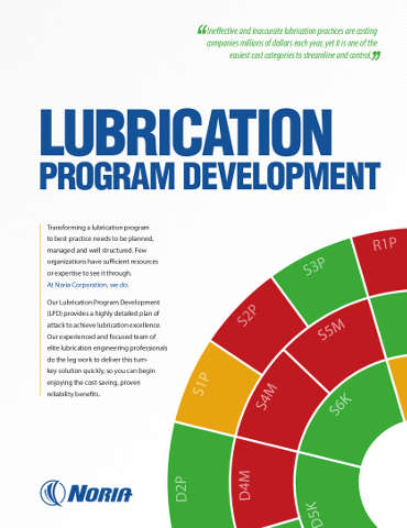 Lubrication Program Development brochure